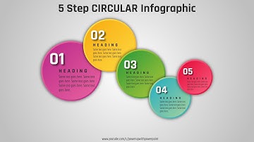 60.[PowerPoint] Create 5 Step 3D Effect CIRCULAR Infographic | Presentation Slide | Free Template