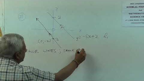 interpreting straight line graphs 21of22.