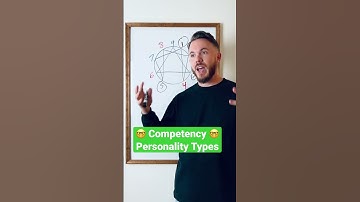 Practical Personality Types 1,3,5 [Harmonic Triad Pt. 3/4] #shorts #enneagram