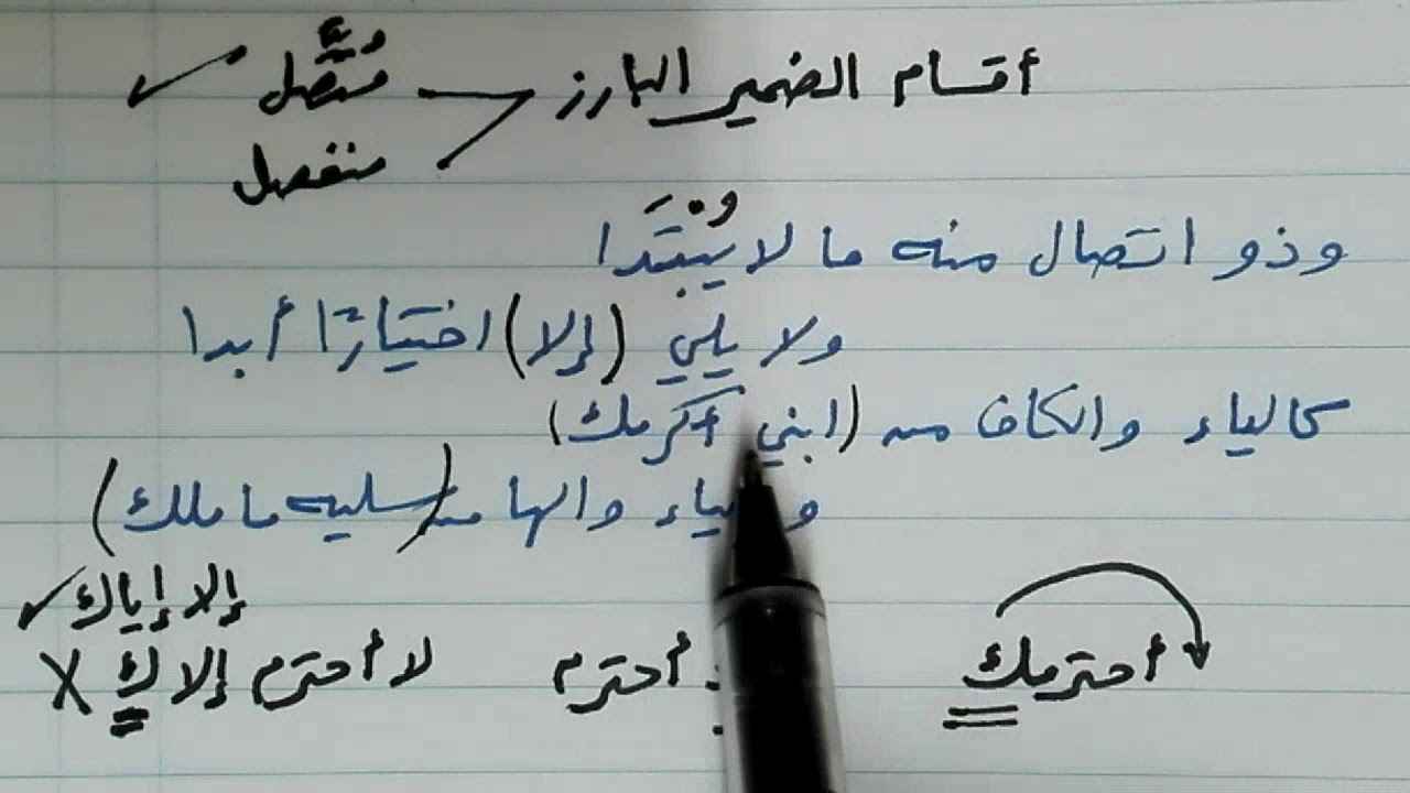 شرح الضمائر في ألفية ابن مالك/ شرح ابن عقيل
