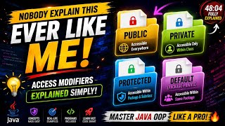🔐 Public vs Private vs Protected vs Default in Java ☕ | Access Modifiers Explained 🚀