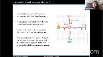 Enhancing Gravitational-Wave Science with Machine Learning (Leila Haegel, APC Paris)