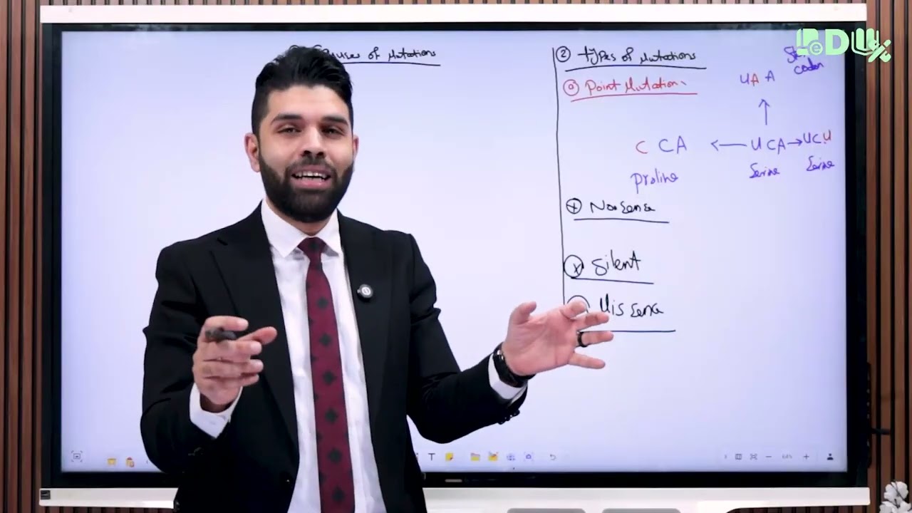 Lecture 1: Gene mutation