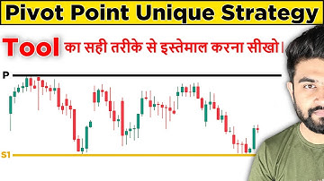 Best Pivot Point Trading Strategy | Support & Resistance