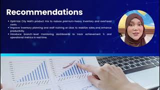 Famous BT23303: DATA ANALYTIC INDIVIDUAL ASSIGNMENT Net Worth