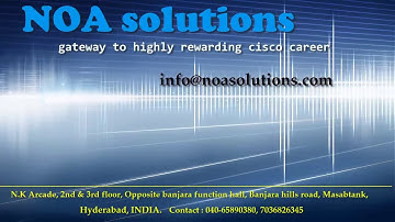 1005  EIGRP Summarization Leakmap