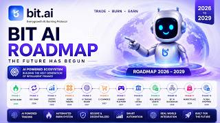 Bit AI Official Launch Roadmap | Future of Intelligent Finance