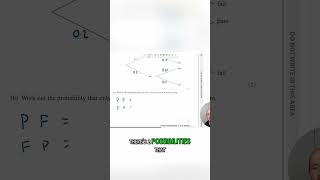 Conditional Probability Explained 2026 GCSE Maths #gcse2026 #gcsemaths #study #gcse #shorts