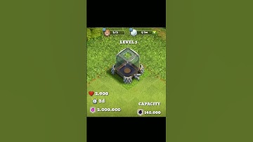 Upgrading Level 1 To MAX (th14)| DARK ELIXIR STORAGE  with Cost + Time | CLASH OF CLANS #Short ❤❤❤