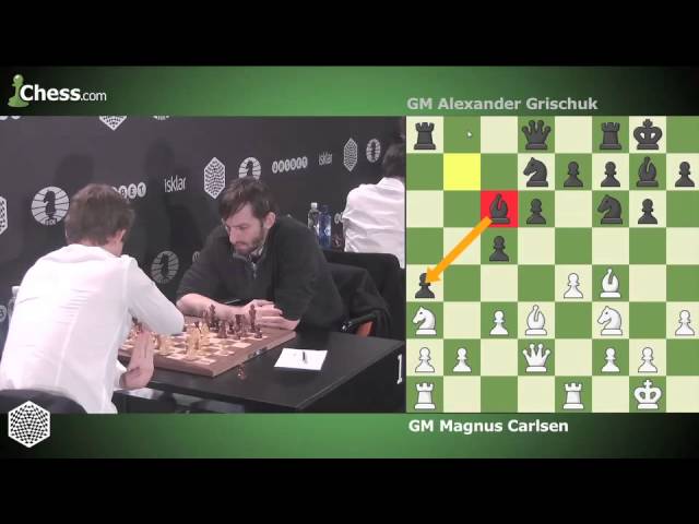 Anish Giri, Mr. 100% - Jan Gustafsson on Qatar and Kazan 