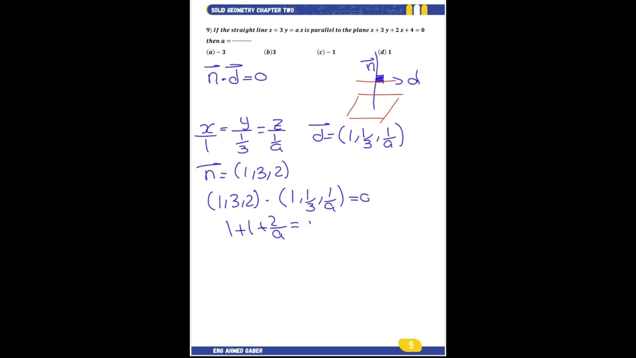 Equation of plane (H.w)