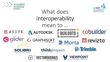 AECTechTV: Episode 14 - Interoperability and the construction software market