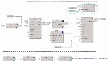Dead time Compensation using Dynamic Reset