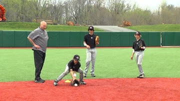 Ripken Baseball Fielding TIp - 6-4-3 Double Play from the Hole