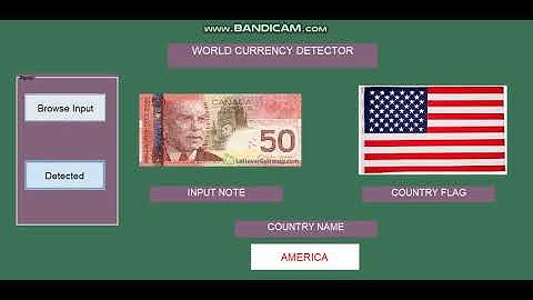 CURRENCY RECOGNITION-BY HOLISTIC TUBER