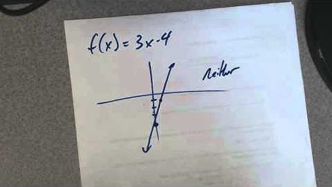 Determine if a function is even, odd, or neither, algebraically.