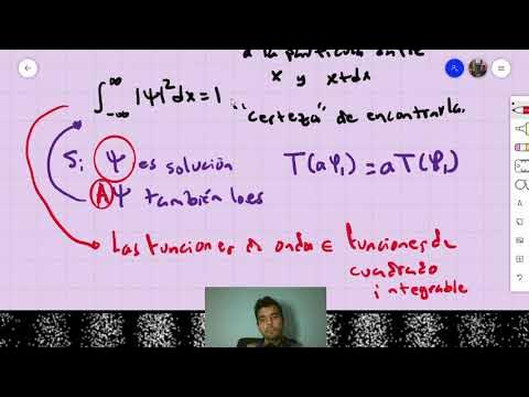 Mecánica Cuántica. 3. Normalización y unitariedad - YouTube