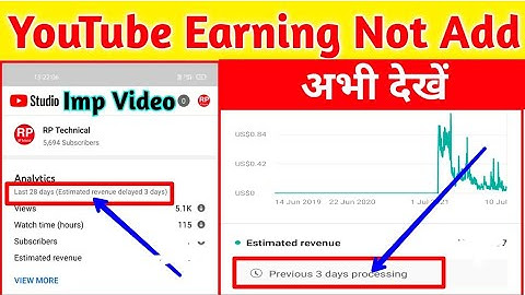 Estimated revenue delayed 3 days |  Previous 3 days processing | youtube eaning not update today