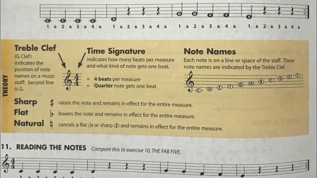 YMLA BEGINNING FRENCH HORN TUTORIAL VIDEO LINES 20222023 110 14,16,17