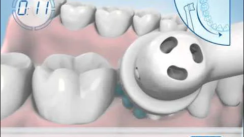 Oral B | How To Brush Your Teeth with an Electric Toothbrush