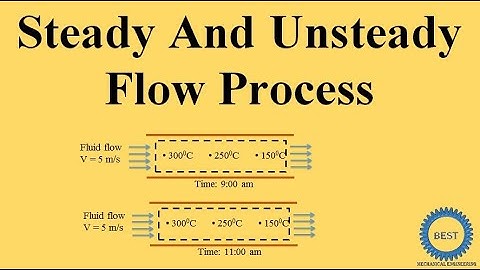 Steady And Unsteady Flow Process