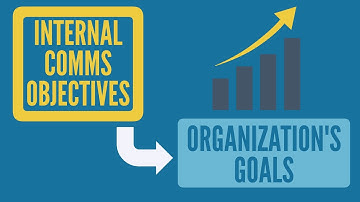 Internal Comms ROI Part 2: Setting the Right Goals