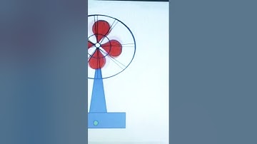 ROSHAN SIR UP INDIA COMPUTER INSTITUTE BIHARGANJ PRATAPGARH PARAMODE PRATAPGARH #study #viral