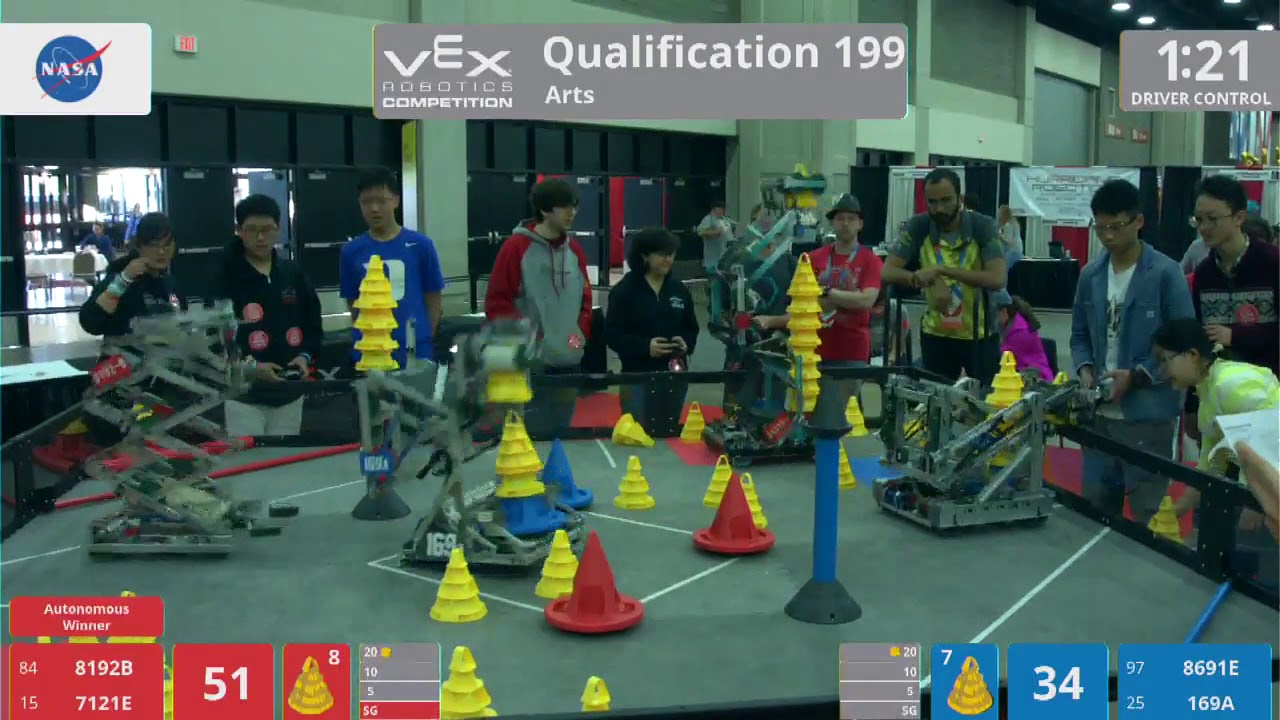 2018 VRC Arts Q199 - 8192B 7121E vs 8691E 169A - 139 to 130