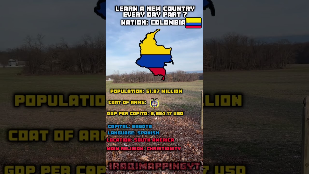 Learn a new country everyday part 7 