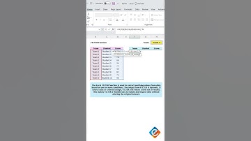 Efficient Data Filtering with FILTER Function in Excel #filterfunction #exceltips