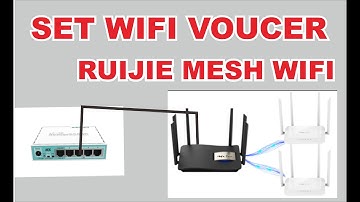 Vouceran dengan RUJIE RG-EW1200G PRO