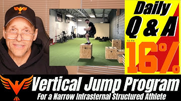 Increase Your Vertical Jump - Narrow Infrasternal Angle Athlete - BillHartmanPT.com Q&A for The 16%
