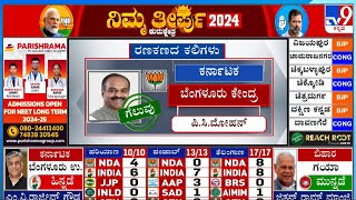 Lok Sabha Election Results 2024 LIVE: BJP's PC Mohan Win Bengaluru Central Constituency