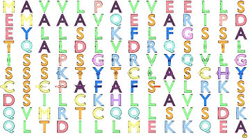 Gene Music Using Protein Sequence of ZSWIM7 "ZINC FINGER, SWIM-TYPE CONTAINING 7"