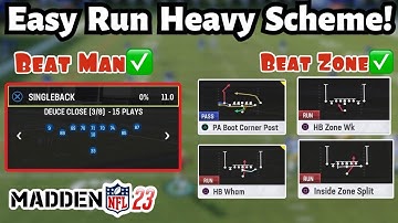 The Easiest Run Heavy Scheme In Madden 23! | Singleback Deuce Close Mini Scheme |
