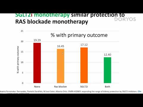 Sesión Clínica: Prevención