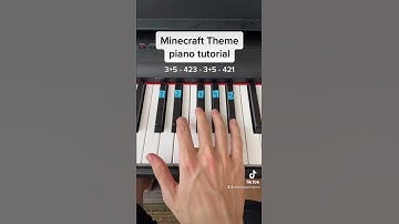 Thumbnail of Minecraft Theme easy piano tutorial!