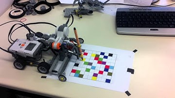 Sudoku Solver - RWTH Aachen - 2011 MatLab meets Lego Mindstorms Projekt - HD