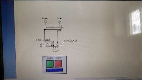 automation studio demonstration