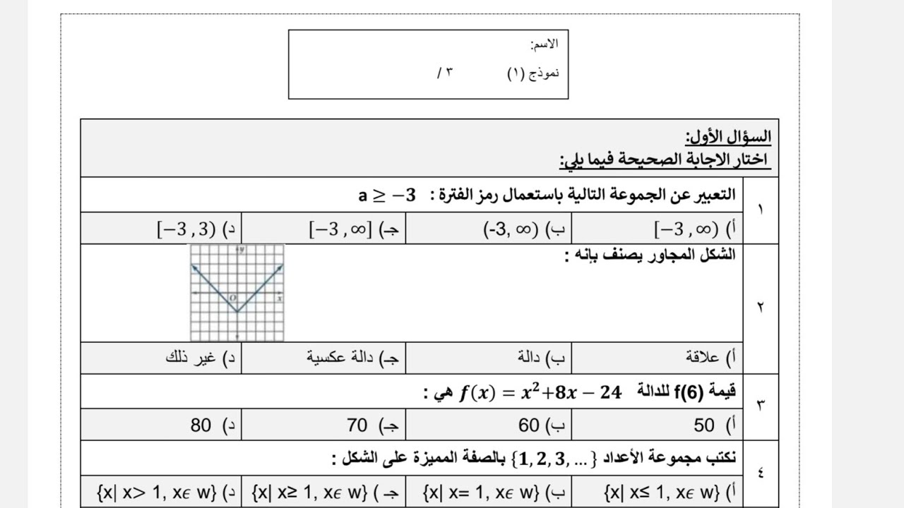 نموذج اختبار الفترة الأولى رياضيات  ثاني ثانوي،  اختبار الدوال والمتباينات ثانوي،   الشهر الأول 
