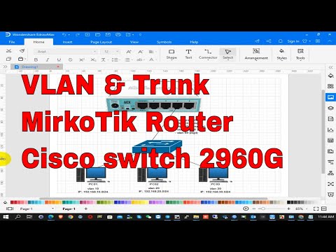 Vlan trunking MikroTik and Cisco Switch