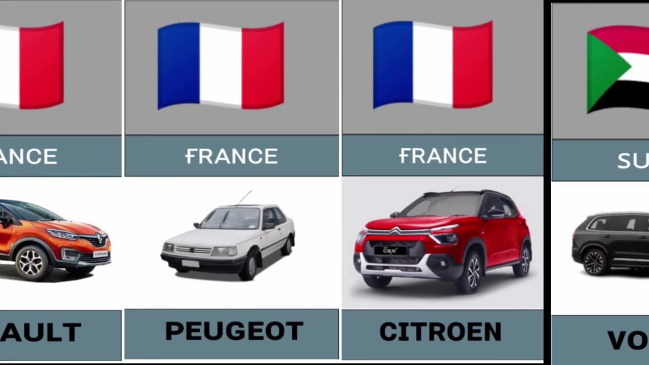 Cars from different countries comparison 2026  