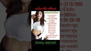 Aayushi Jaiswal Biography