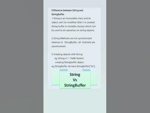 Difference between String and StringBuffer java interview questions?# ...