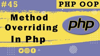 Method Overriding in PHP (Hindi)