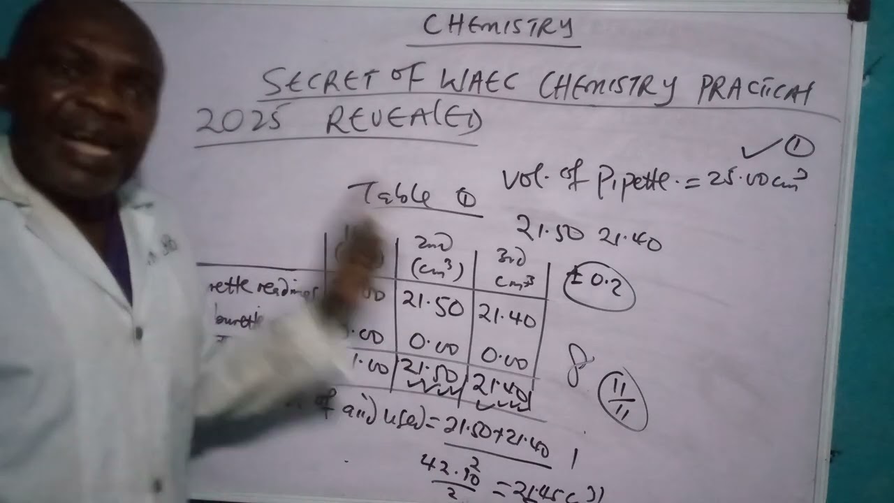 WAEC CHEMISTRY PRACTICAL 2025 EXPOSED