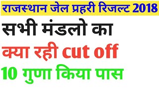 Rajasthan Jail Prahari result 2018