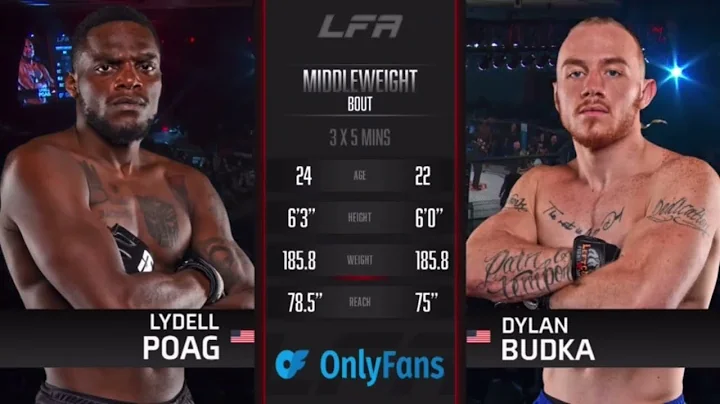 Dylan Budka vs Lydell Poag LFA 139 ufc fight pass