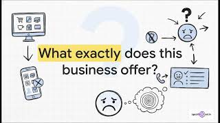 Local SEO Guide: How to Optimize Your Google Business Profile as a Digital Showroom