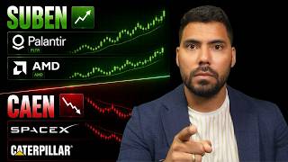 Estas acciones podrían subir y estas podrían caer esta semana
